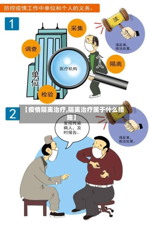 【疫情隔离治疗,隔离治疗属于什么措施】-第3张图片