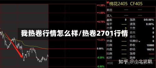 我热卷行情怎么样/热卷2701行情