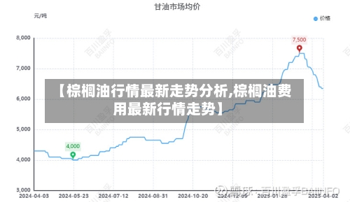 【棕榈油行情最新走势分析,棕榈油费用最新行情走势】-第3张图片