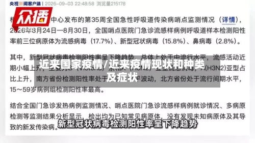 近来国家疫情/近来疫情现状和种类及症状