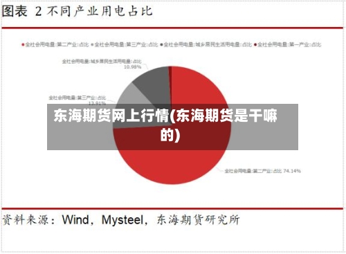 东海期货网上行情(东海期货是干嘛的)