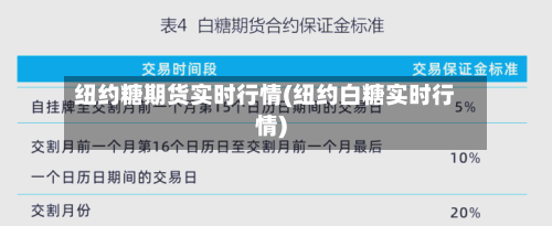 纽约糖期货实时行情(纽约白糖实时行情)