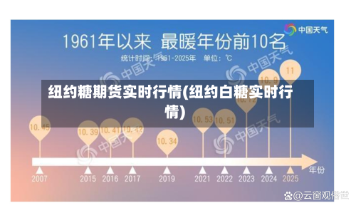 纽约糖期货实时行情(纽约白糖实时行情)-第2张图片