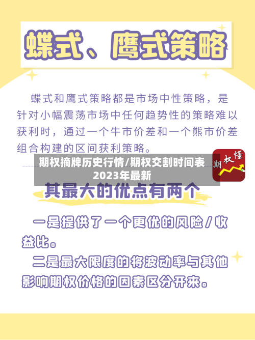 期权摘牌历史行情/期权交割时间表2023年最新