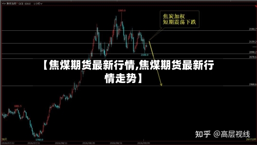 【焦煤期货最新行情,焦煤期货最新行情走势】-第2张图片