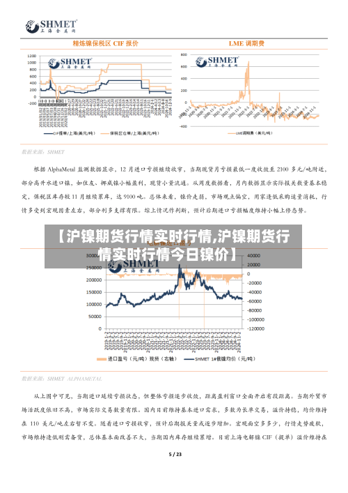 【沪镍期货行情实时行情,沪镍期货行情实时行情今日镍价】