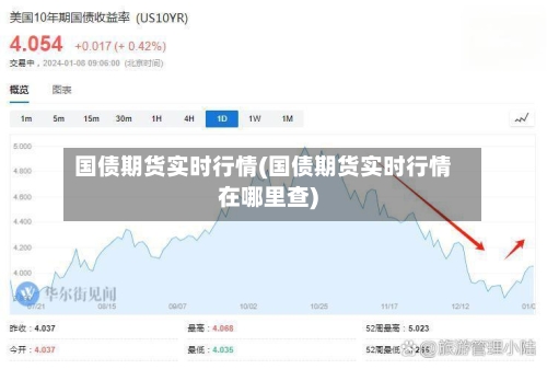 国债期货实时行情(国债期货实时行情在哪里查)