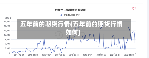 五年前的期货行情(五年前的期货行情如何)-第2张图片