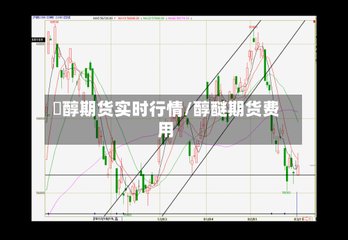曱醇期货实时行情/醇醚期货费用-第2张图片