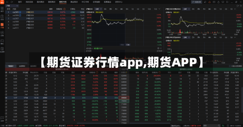 【期货证券行情app,期货APP】-第3张图片