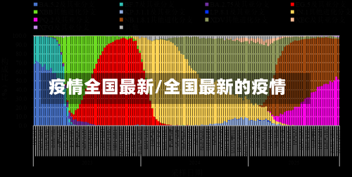 疫情全国最新/全国最新的疫情
