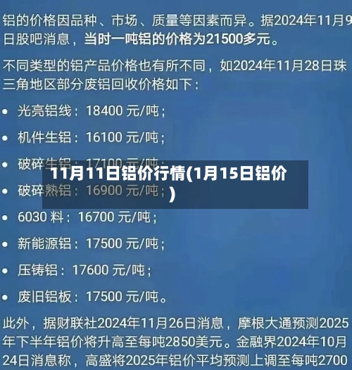11月11日铝价行情(1月15日铝价)