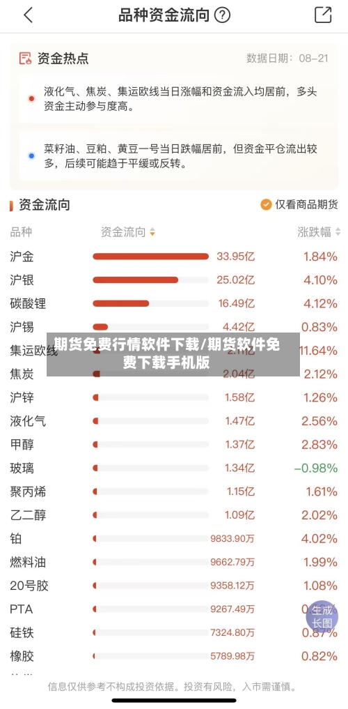 期货免费行情软件下载/期货软件免费下载手机版