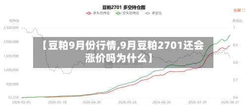 【豆粕9月份行情,9月豆粕2701还会涨价吗为什么】