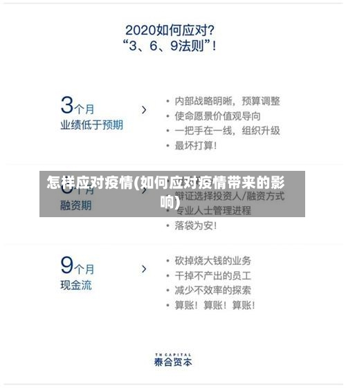 怎样应对疫情(如何应对疫情带来的影响)-第2张图片