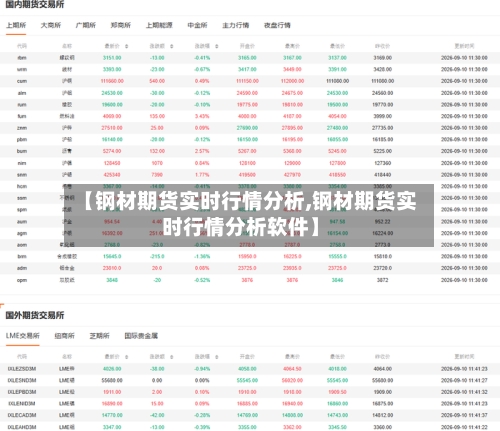 【钢材期货实时行情分析,钢材期货实时行情分析软件】