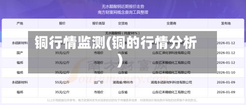 铜行情监测(铜的行情分析)-第2张图片