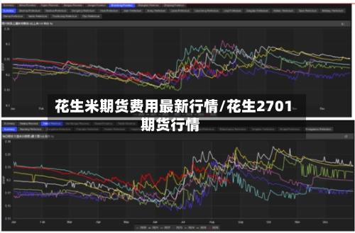 花生米期货费用最新行情/花生2701期货行情-第2张图片