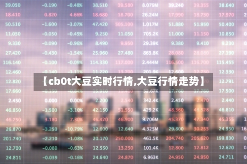 【cb0t大豆实时行情,大豆行情走势】-第2张图片