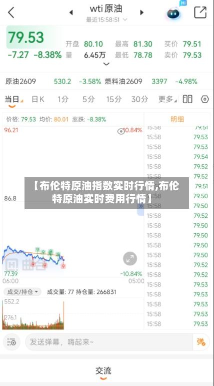 【布伦特原油指数实时行情,布伦特原油实时费用行情】-第3张图片