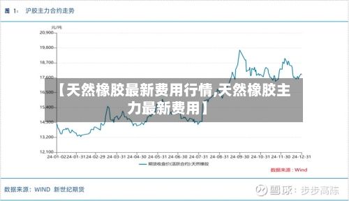 【天然橡胶最新费用行情,天然橡胶主力最新费用】-第2张图片