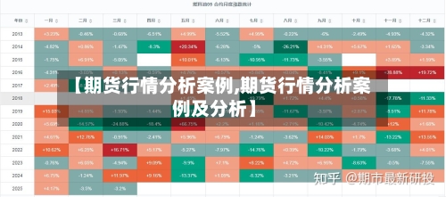 【期货行情分析案例,期货行情分析案例及分析】