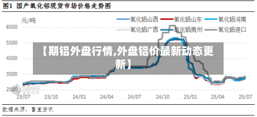【期铝外盘行情,外盘铝价最新动态更新】-第3张图片