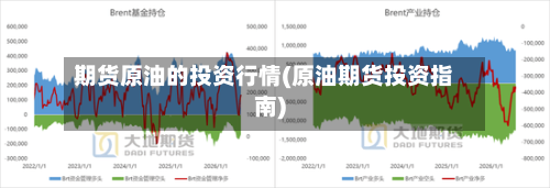 期货原油的投资行情(原油期货投资指南)