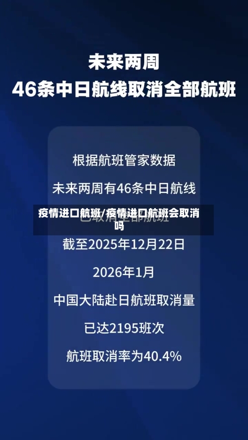 疫情进口航班/疫情进口航班会取消吗