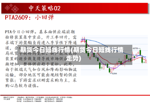 期货今日短线行情(期货今日短线行情走势)-第3张图片