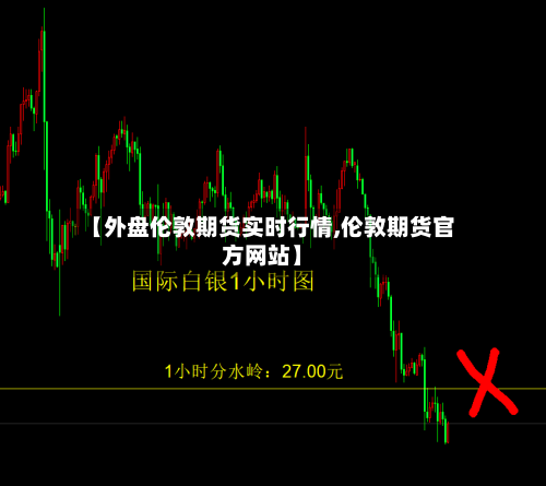 【外盘伦敦期货实时行情,伦敦期货官方网站】
