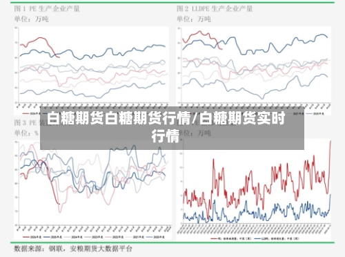 白糖期货白糖期货行情/白糖期货实时行情