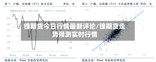 镍期货今日行情最新评论/镍期货走势预测实时行情