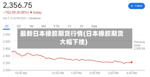 最新日本橡胶期货行情(日本橡胶期货大幅下挫)-第2张图片