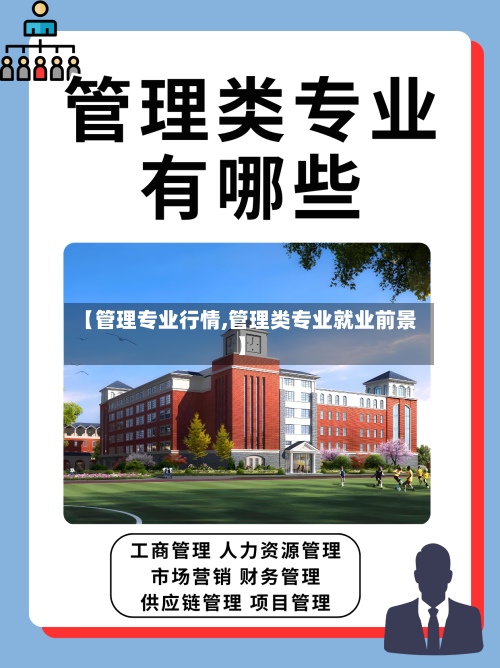 【管理专业行情,管理类专业就业前景】-第3张图片