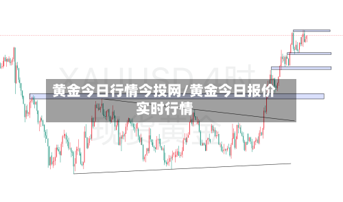 黄金今日行情今投网/黄金今日报价实时行情