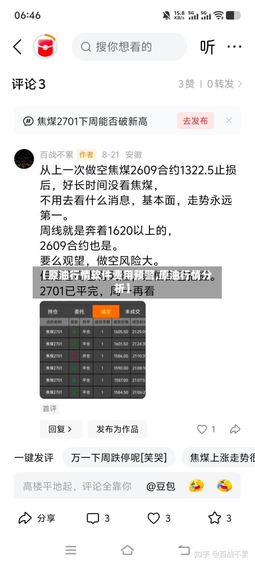 【原油行情软件费用预警,原油行情分析】
