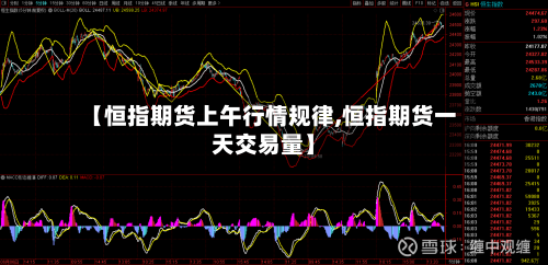 【恒指期货上午行情规律,恒指期货一天交易量】-第3张图片