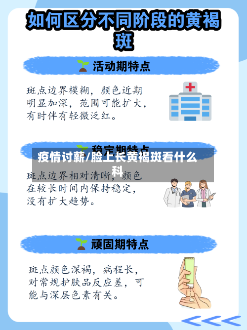 疫情讨薪/脸上长黄褐斑看什么科-第3张图片