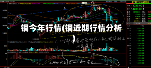 铜今年行情(铜近期行情分析)