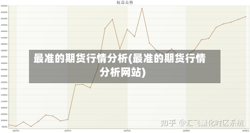 最准的期货行情分析(最准的期货行情分析网站)-第3张图片