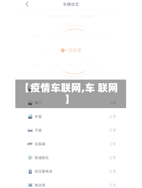 【疫情车联网,车 联网】-第2张图片