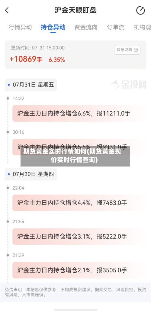 期货黄金实时行情如何(期货黄金现价实时行情查询)-第2张图片