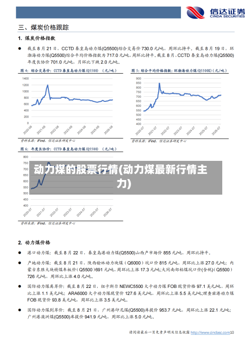 动力煤的股票行情(动力煤最新行情主力)-第3张图片