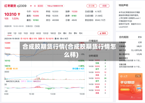 合成胶期货行情(合成胶期货行情怎么样)-第2张图片
