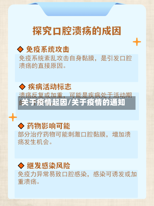 关于疫情起因/关于疫情的通知