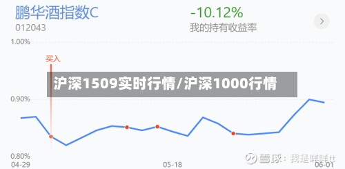 沪深1509实时行情/沪深1000行情