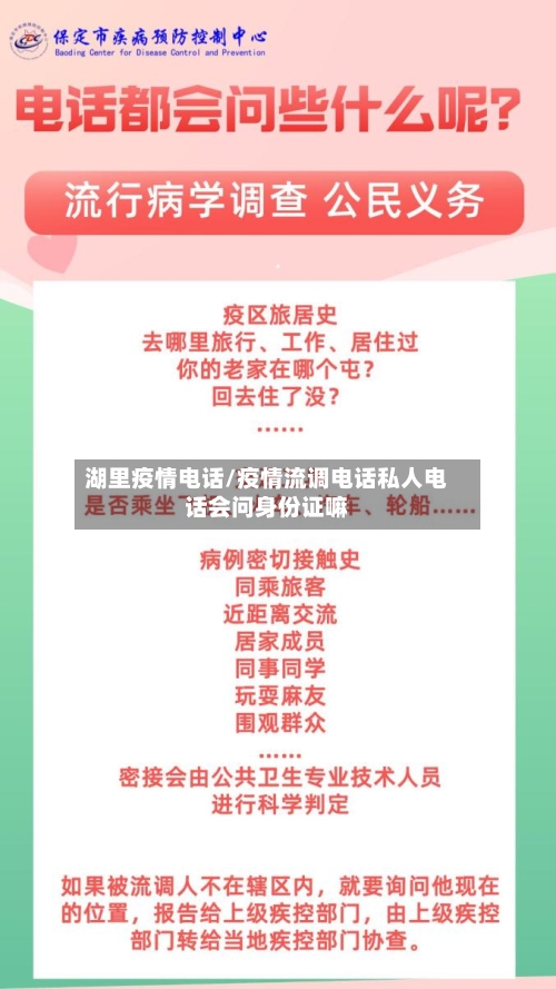 湖里疫情电话/疫情流调电话私人电话会问身份证嘛