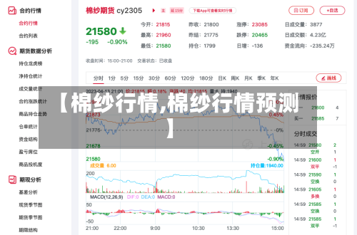 【棉纱行情,棉纱行情预测】