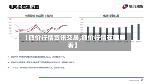 【铜价行情资讯交易,铜价行情在哪里看】-第2张图片